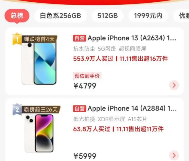 康巴什苹果14维修分享iPhone14配置不如同价位的安卓还能大卖 