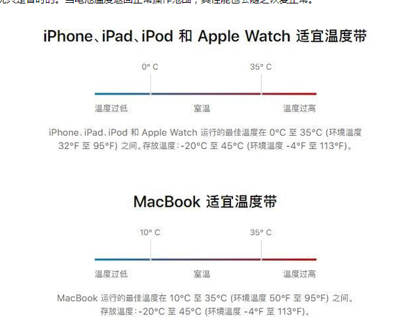 康巴什苹果13维修分享iPhone 13耗电越来越快怎么办 