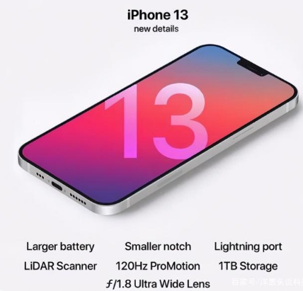 康巴什苹果手机维修分享iPhone 13起售价多少钱 