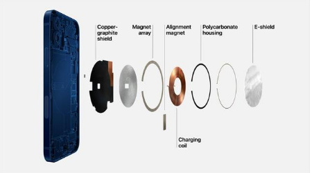 康巴什苹果手机维修分享iPhone 12真的会威胁身体健康吗 